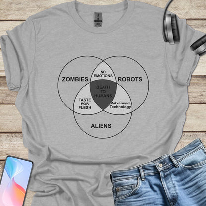 Death to Humans Venn Diagram T-shirt